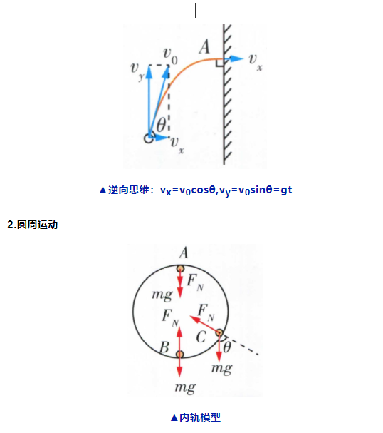 高考物理关于大题常用解题公式汇总!-第18张图片-四季读书网