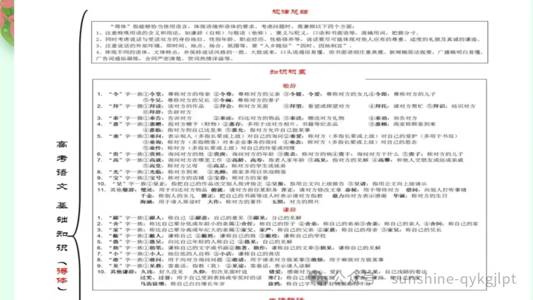 高考语言文字应用知识点题点框架思维导图-第29张图片-四季读书网