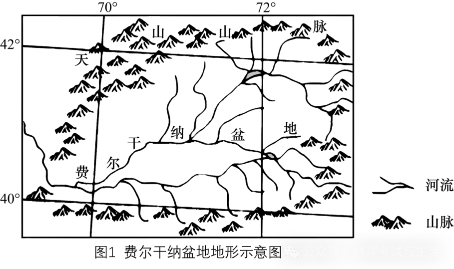 备战2024年高考地理阶段性模拟仿真冲刺卷(辽宁专用) 高考模拟卷(四)-第11张图片-四季读书网