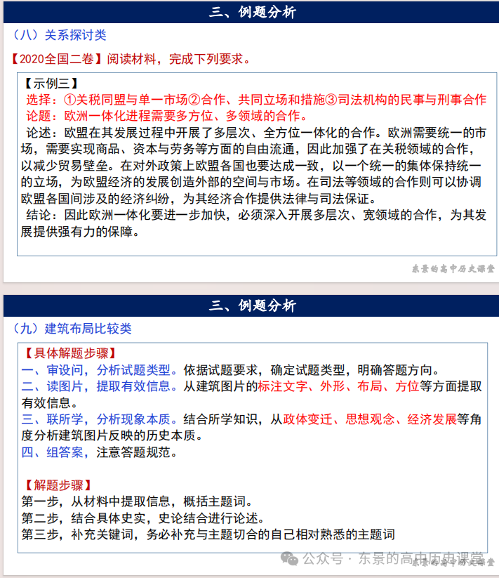 高考专练|高考历史小论文题型分类及答题技巧(下)-第15张图片-四季读书网