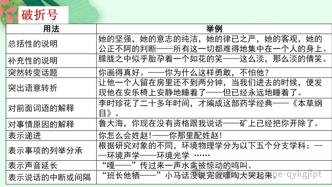 高考语言文字应用知识点题点框架思维导图-第9张图片-四季读书网