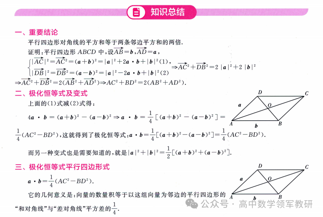 突破新高考42 极化恒等式-第14张图片-四季读书网 突破新高考42 极化恒等式-第14张图片-四季读书网