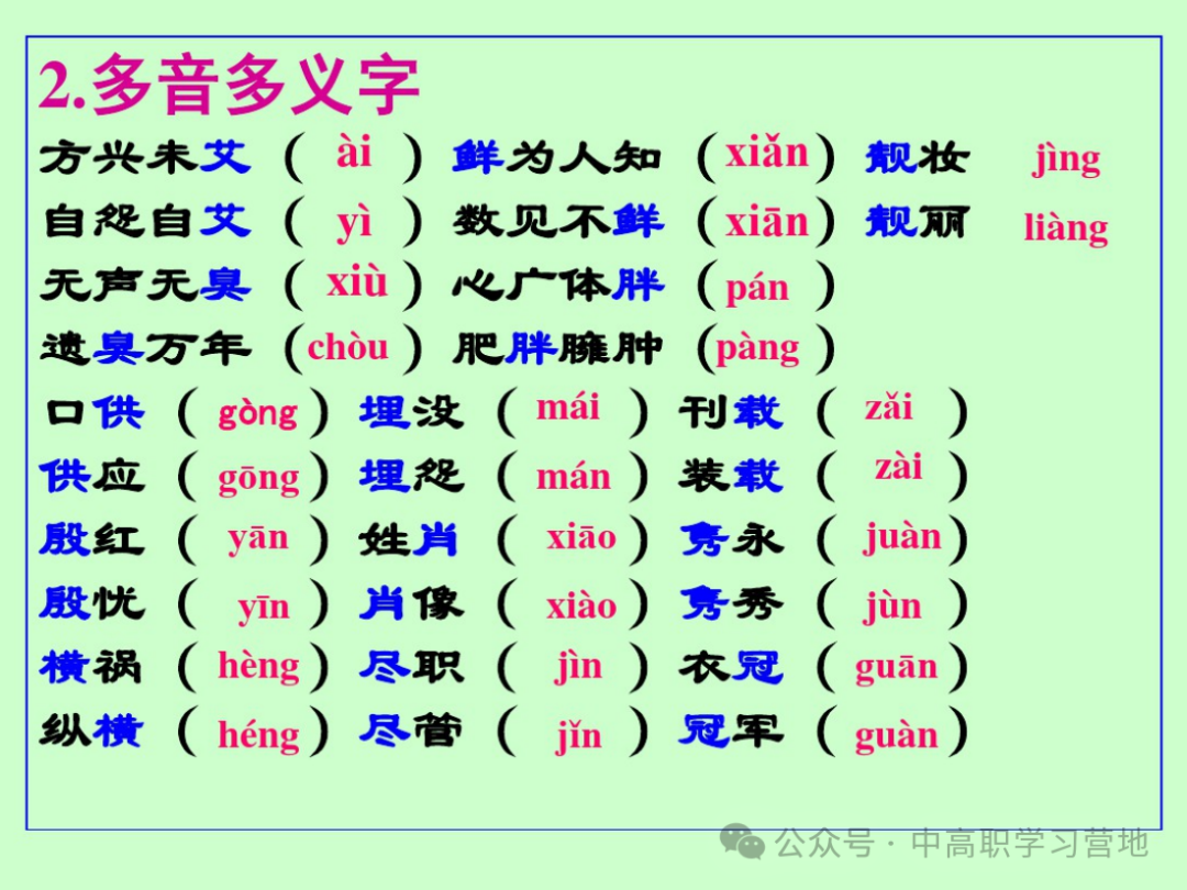 高考(含学考、3+证书)语文基础知识点总复习之一---字音-第3张图片-四季读书网
