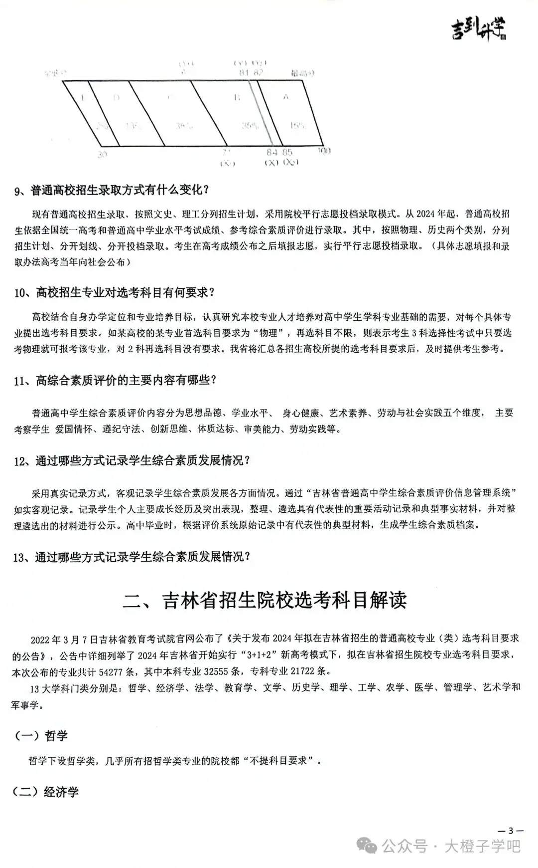 吉到升学 吉林地区高考报考,以及考生备考日历表-第3张图片-四季读书网 吉到升学 吉林地区高考报考,以及考生备考日历表-第3张图片-四季读书网