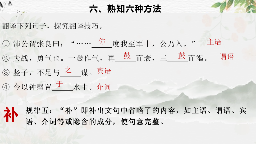 2024高考语文二轮复习专题考点知识训练!(18)-第23张图片-四季读书网