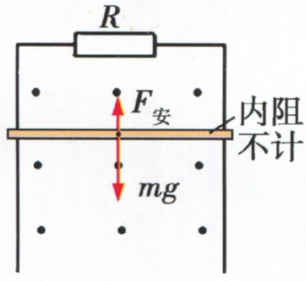 高考物理关于大题常用解题公式汇总!-第49张图片-四季读书网