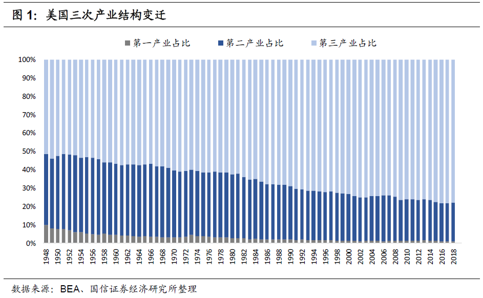高考地理中的18种“结构”!-第5张图片-四季读书网 高考地理中的18种“结构”!-第5张图片-四季读书网