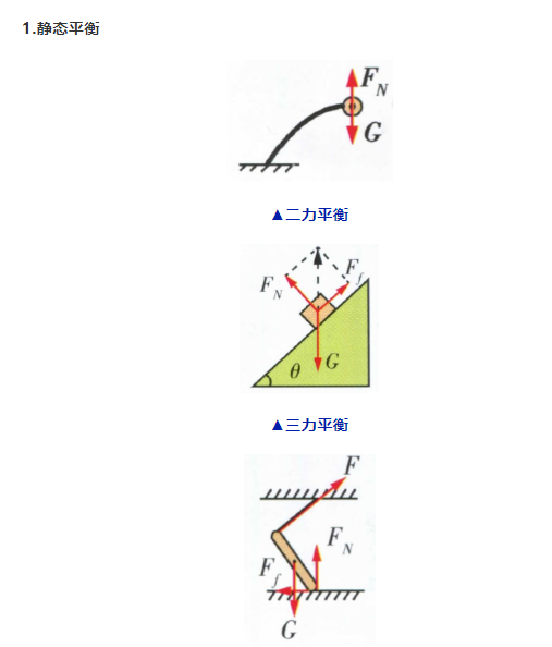 高考物理关于大题常用解题公式汇总!-第5张图片-四季读书网
