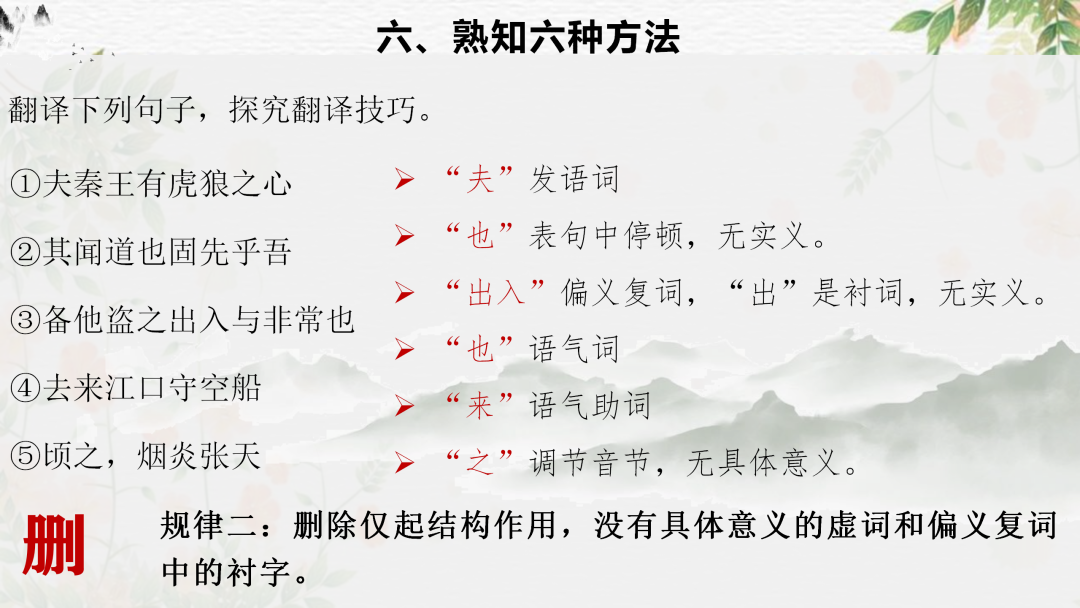 2024高考语文二轮复习专题考点知识训练!(18)-第20张图片-四季读书网