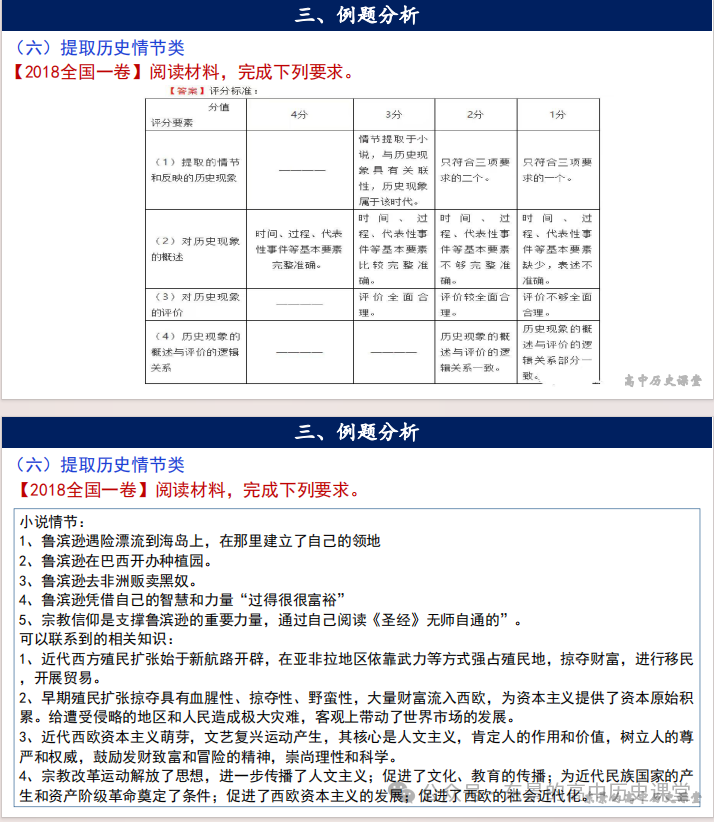 高考专练|高考历史小论文题型分类及答题技巧(下)-第8张图片-四季读书网