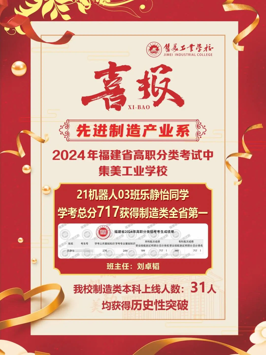 喜报!集美工业学校职教高考勇夺四个全省第一,嘉庚学子锐意进取,捷报频传,勇攀高峰!-第8张图片-四季读书网