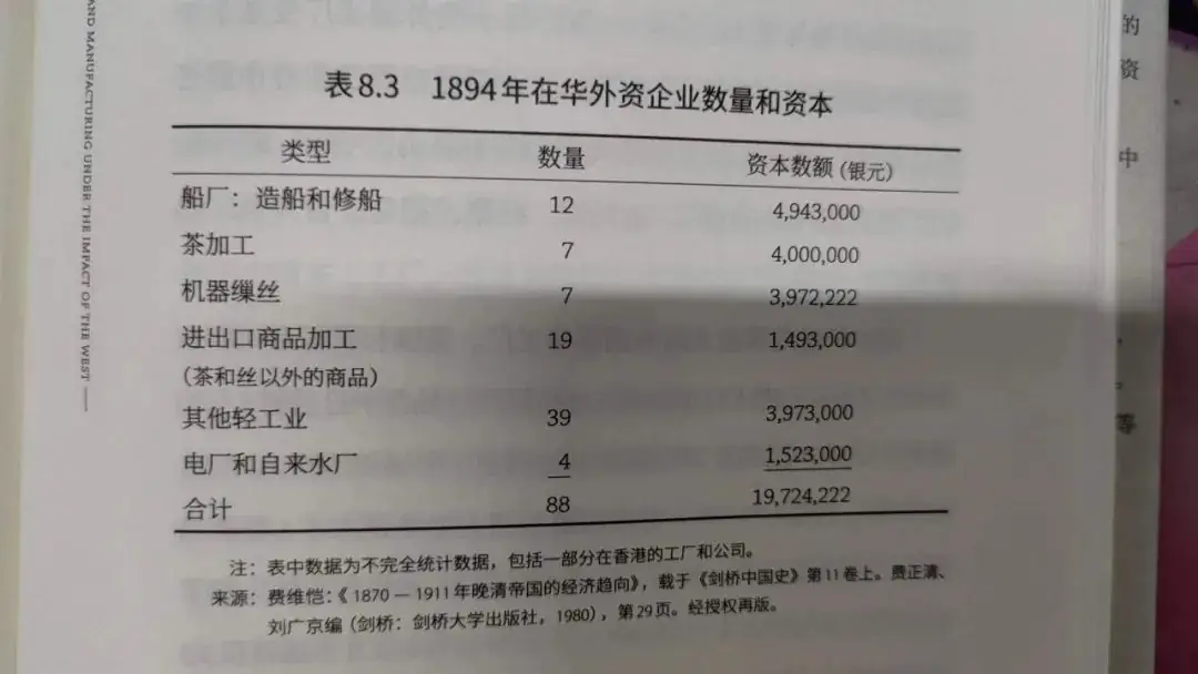 高考热点话题:列强侵华对中国的影响-第1张图片-四季读书网