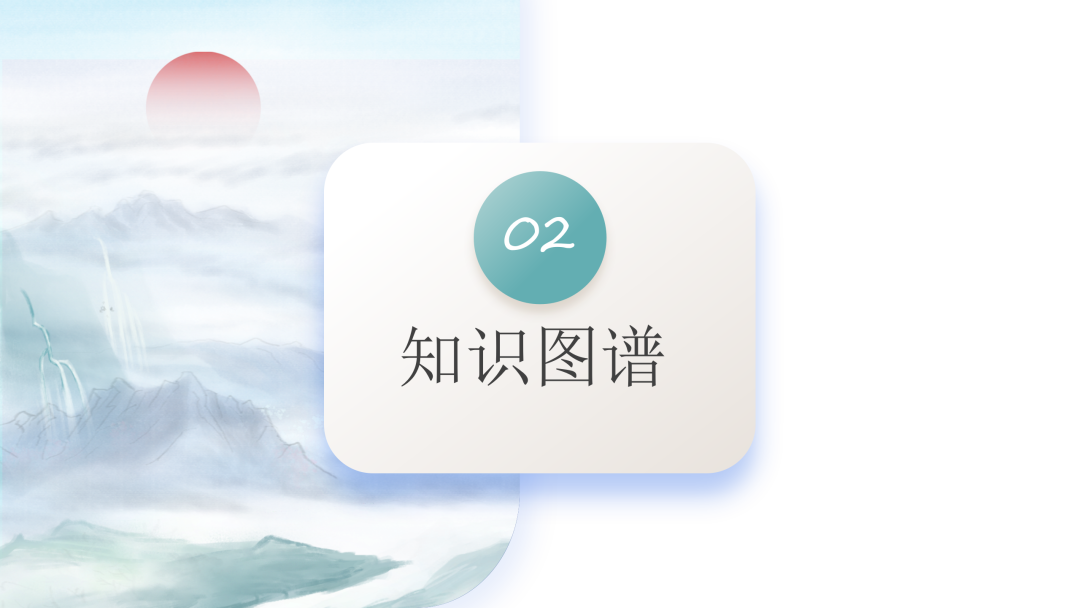 2024高考语文二轮复习专题考点知识训练!(18)-第12张图片-四季读书网