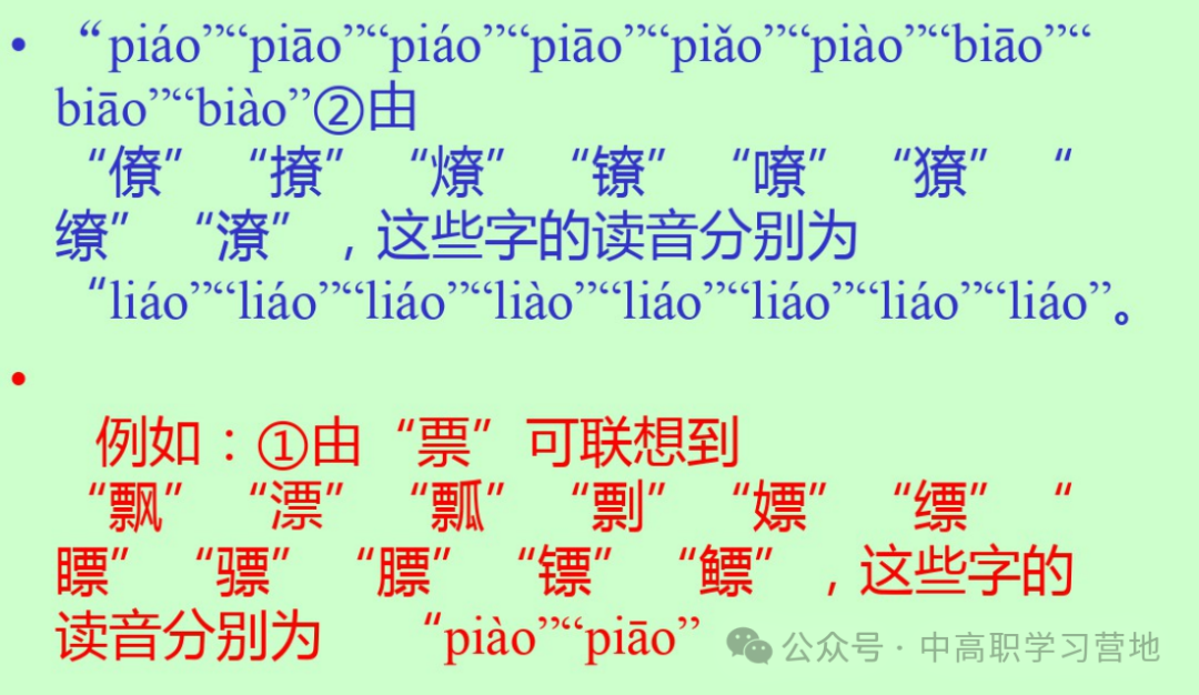 高考(含学考、3+证书)语文基础知识点总复习之一---字音-第42张图片-四季读书网