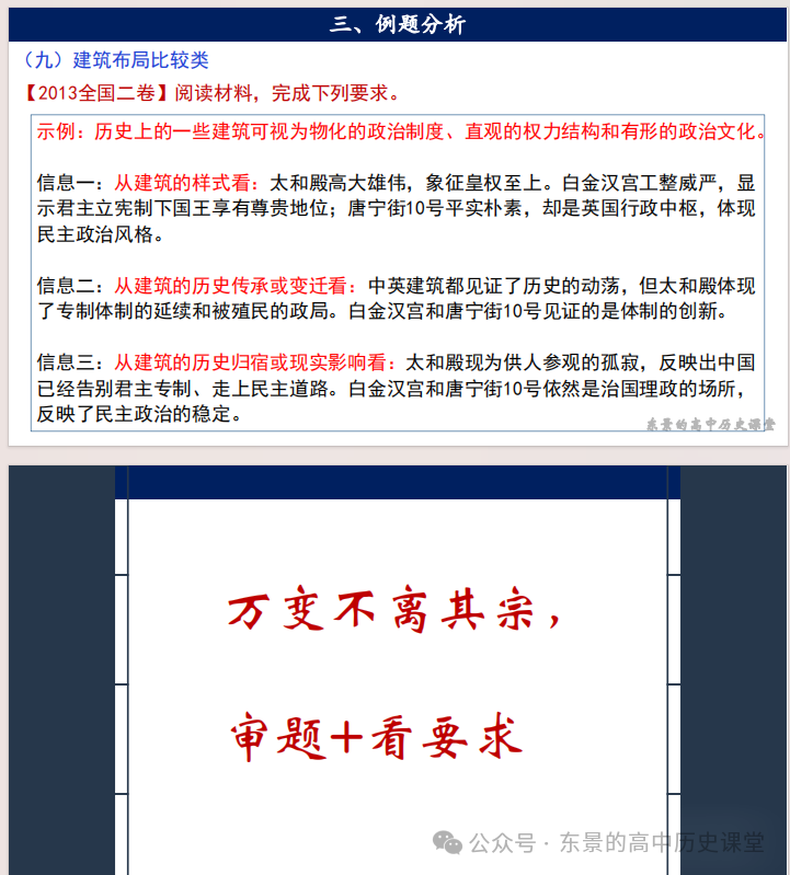 高考专练|高考历史小论文题型分类及答题技巧(下)-第17张图片-四季读书网