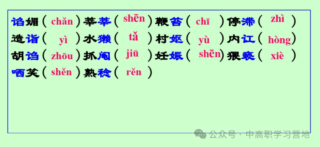 高考(含学考、3+证书)语文基础知识点总复习之一---字音-第5张图片-四季读书网