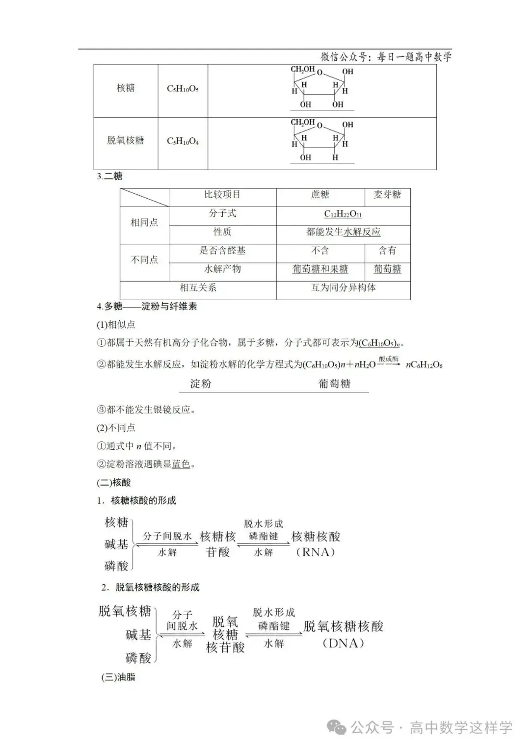 2024届高考化学一轮复习教案 67 第十二章 第63讲 生命中的基础有机化学物质 合成有机高分子-第4张图片-四季读书网 2024届高考化学一轮复习教案 67 第十二章 第63讲 生命中的基础有机化学物质 合成有机高分子-第4张图片-四季读书网