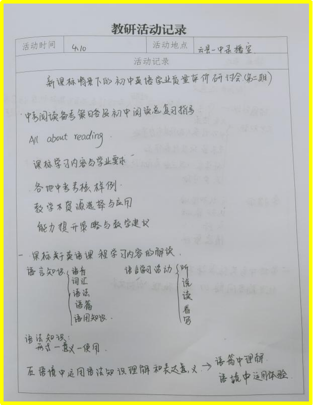 《中考阅读备考策略及初中阅读总复习指导》培训简报-第9张图片-四季读书网