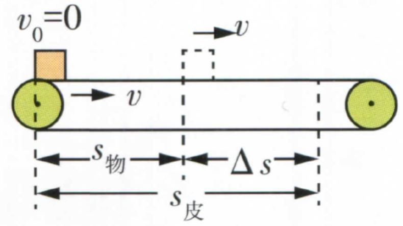 高考物理关于大题常用解题公式汇总!-第14张图片-四季读书网
