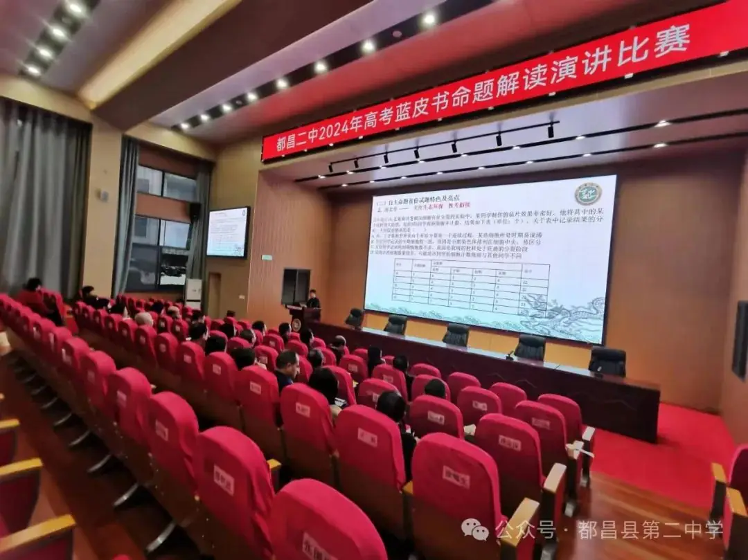 百舸争流竞风采 以赛促教赢高考——都昌二中2024年高考蓝皮书命题解读演讲比赛-第16张图片-四季读书网