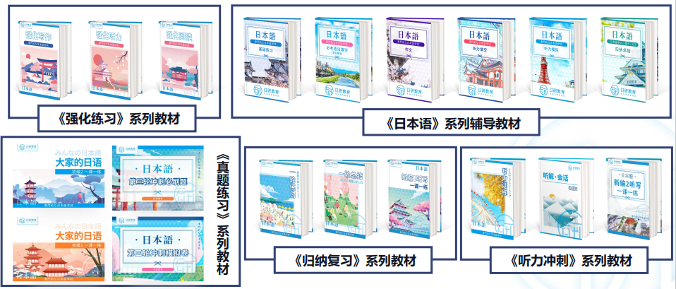 日研特色课程丨高考日语升学班-第5张图片-四季读书网
