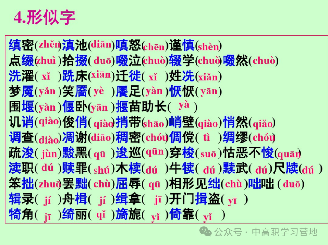 高考(含学考、3+证书)语文基础知识点总复习之一---字音-第6张图片-四季读书网