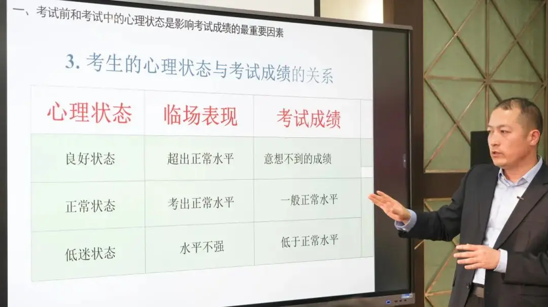 减压赋能,助力高考 | 优益优高补考前心理辅导讲座 第6张 减压赋能,助力高考 | 优益优高补考前心理辅导讲座 第6张
