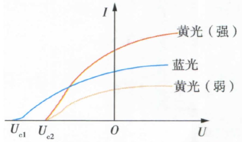高考物理关于大题常用解题公式汇总!-第57张图片-四季读书网
