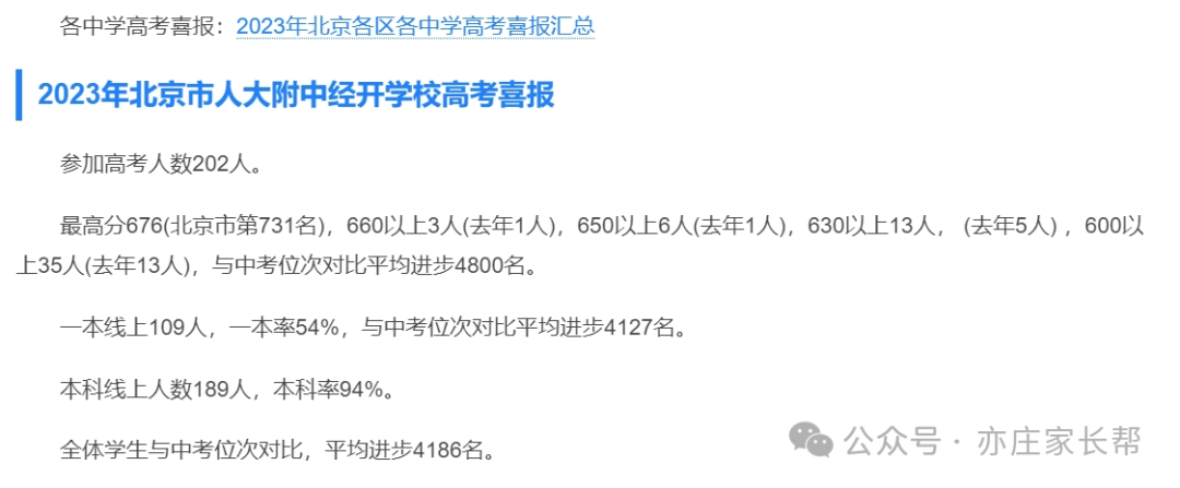 人大附中经开学校近年高考成绩汇总-第4张图片-四季读书网