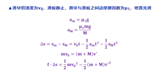 高考物理关于大题常用解题公式汇总!-第13张图片-四季读书网