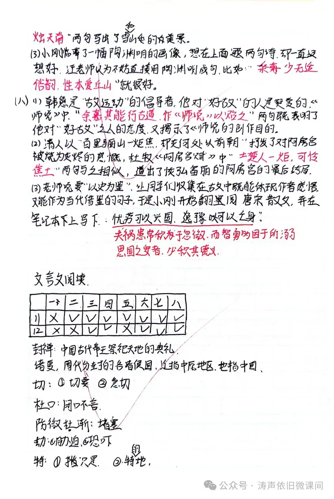 2024高考倒计时第55天:三考一冲第一阶段优秀笔记展览.向着高考,我们加油!-第106张图片-四季读书网