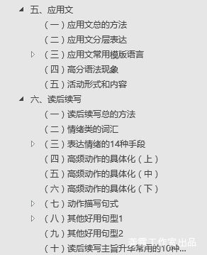 高考最后54天,距离提分,你可能只差这一套讲义(预售,4月17号顺丰发出!) 第5张 高考最后54天,距离提分,你可能只差这一套讲义(预售,4月17号顺丰发出!) 第5张