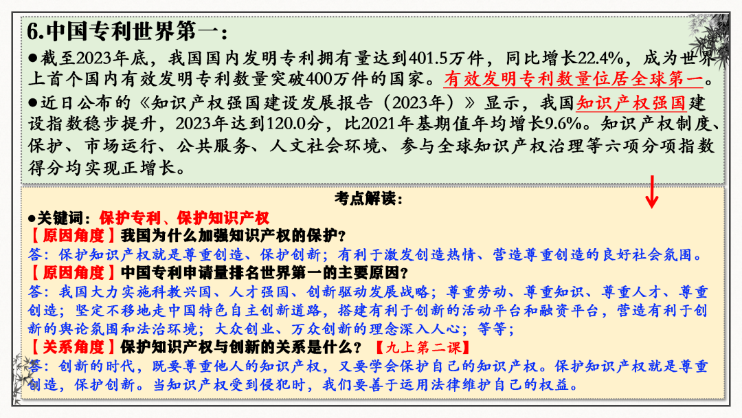 2024中考 | 二轮复习③:建设创新型强国-第13张图片-四季读书网 2024中考 | 二轮复习③:建设创新型强国-第13张图片-四季读书网