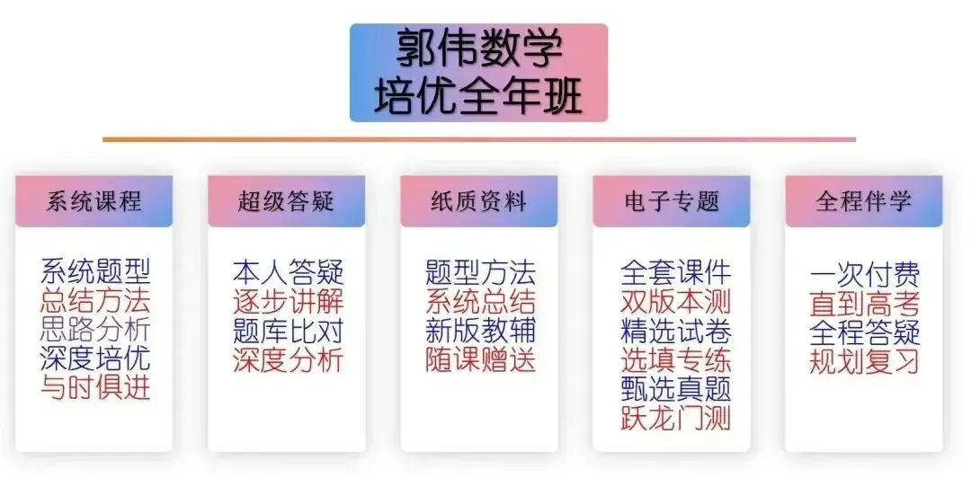 2024高考数学冲刺丨大题培优精讲 第9张