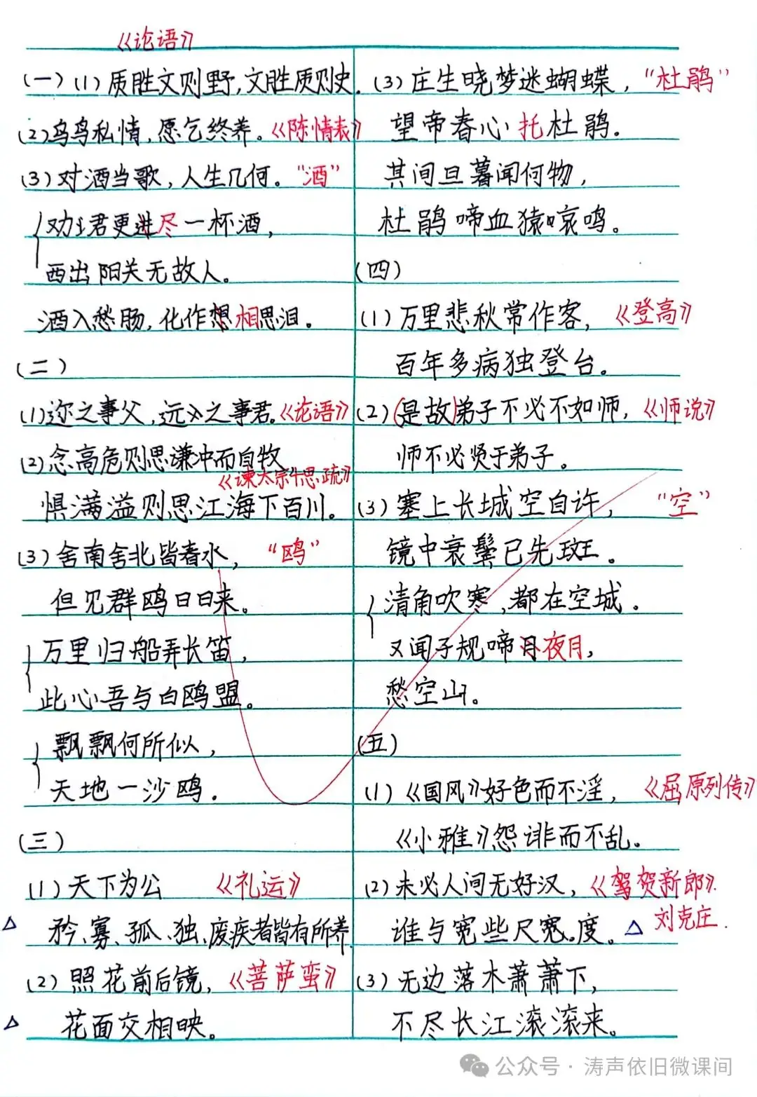 2024高考倒计时第55天:三考一冲第一阶段优秀笔记展览.向着高考,我们加油!-第25张图片-四季读书网