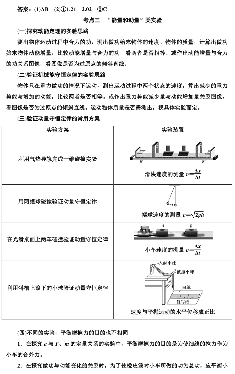 高考物理实验题型专项训练! 第14张 高考物理实验题型专项训练! 第14张