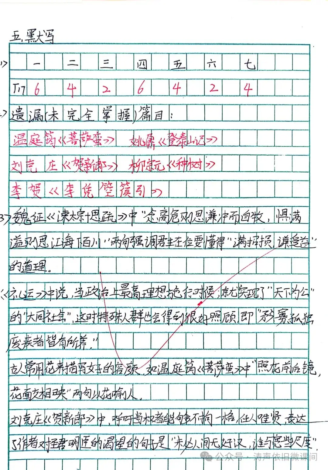 2024高考倒计时第55天:三考一冲第一阶段优秀笔记展览.向着高考,我们加油!-第78张图片-四季读书网