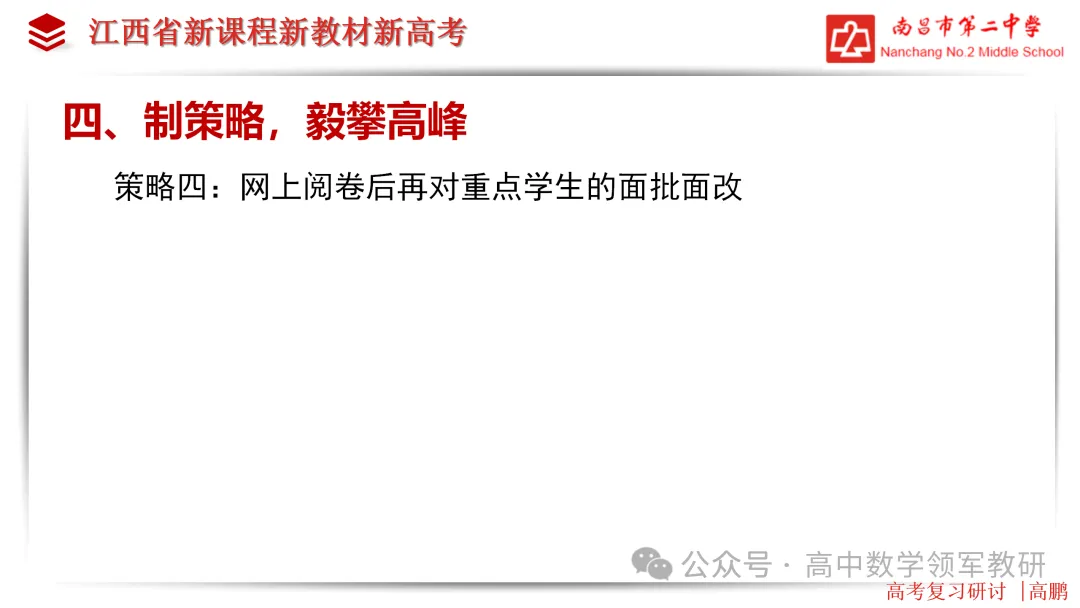 【高考研究】高三数学后期复习备考策略研讨 第32张 【高考研究】高三数学后期复习备考策略研讨 第32张