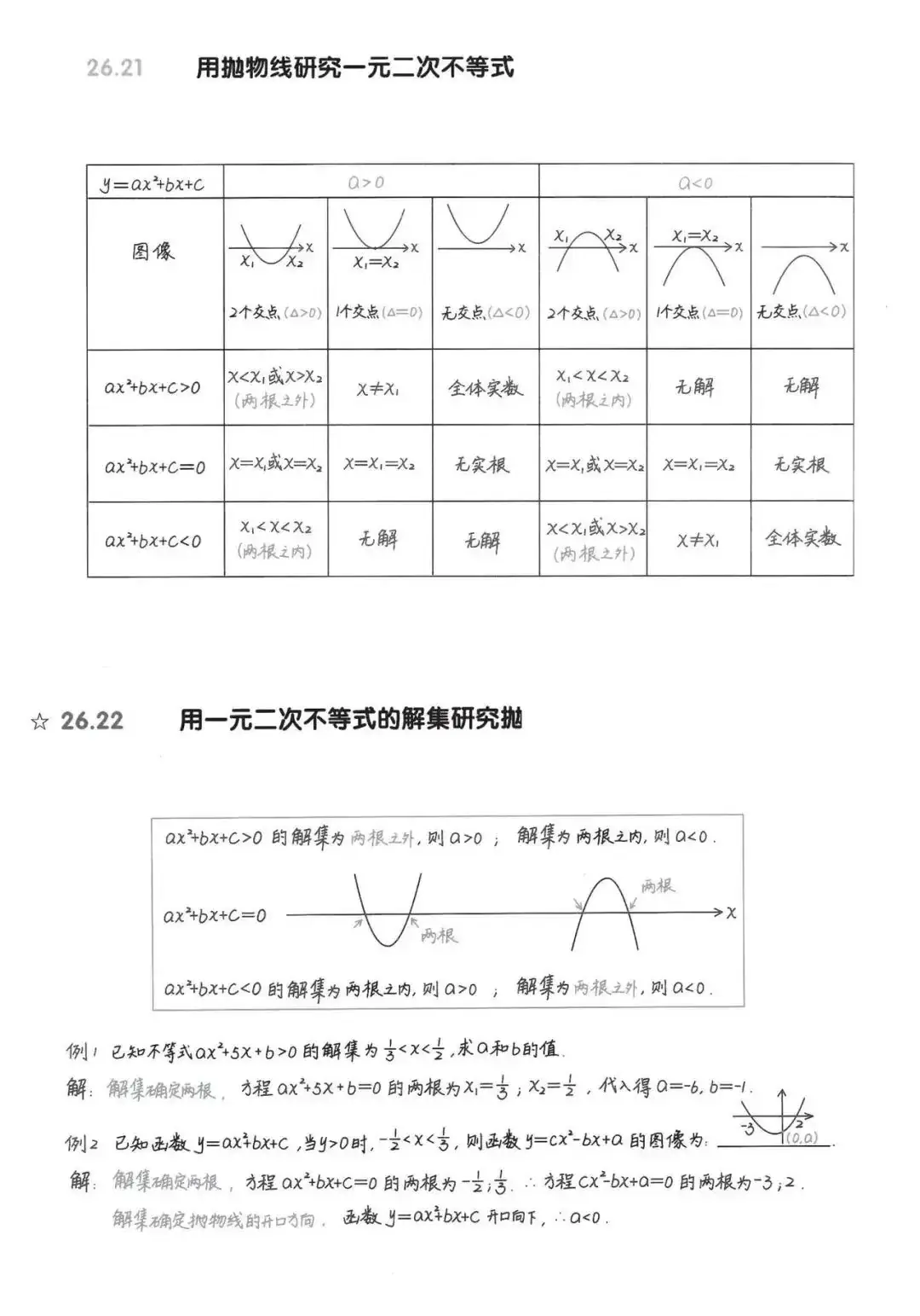 【中考数学复习02】——简单轻松搞定二次函数 ! 第13张