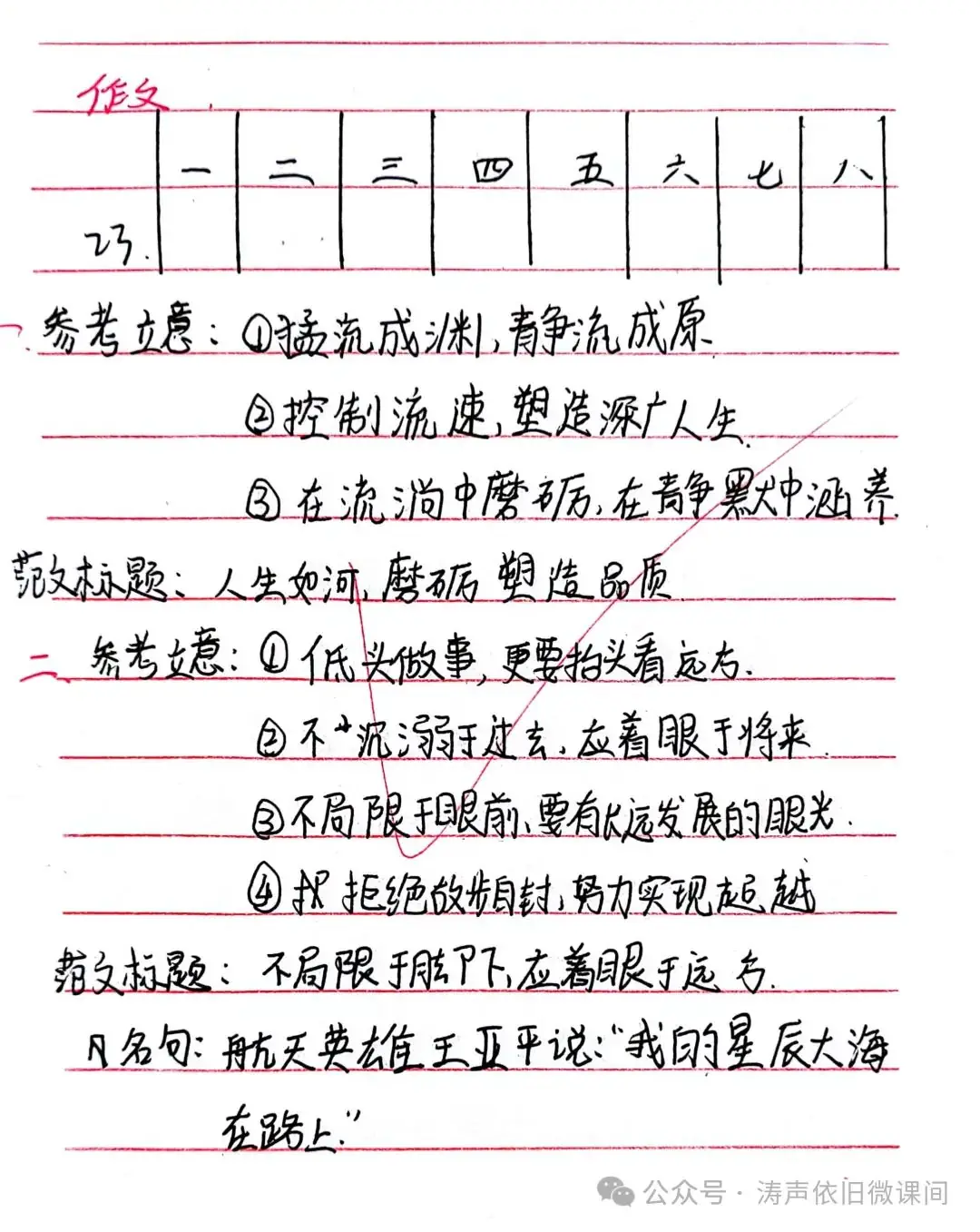 2024高考倒计时第55天:三考一冲第一阶段优秀笔记展览.向着高考,我们加油!-第125张图片-四季读书网