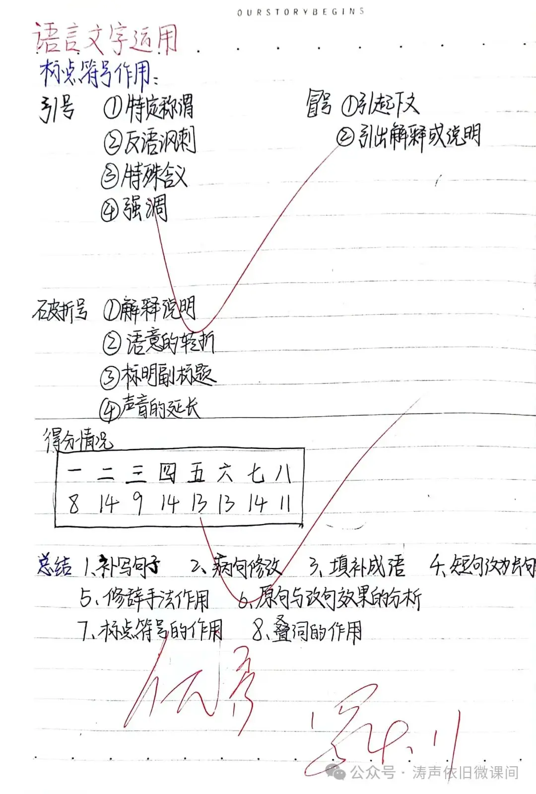 2024高考倒计时第55天:三考一冲第一阶段优秀笔记展览.向着高考,我们加油!-第99张图片-四季读书网