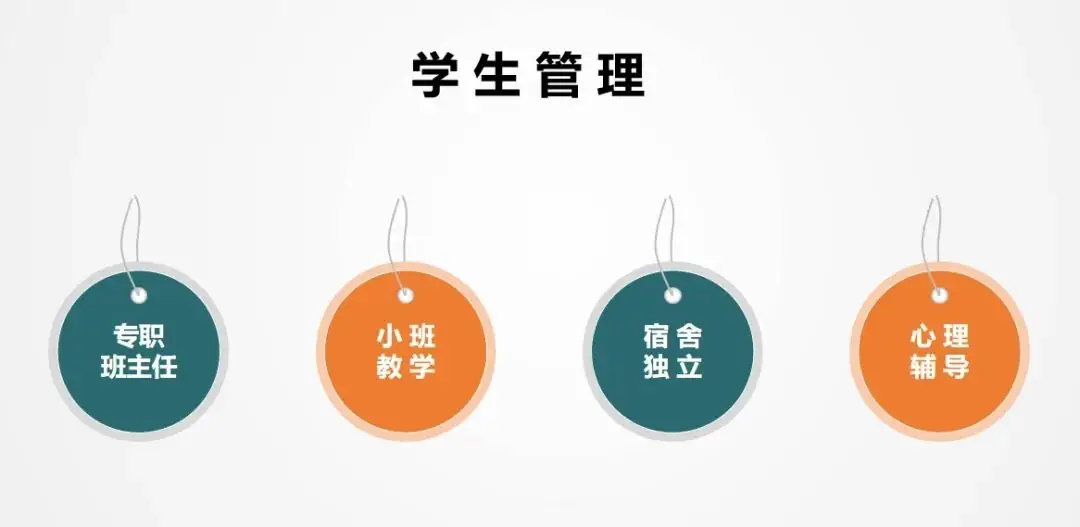 备战单招高考冲刺的小伙伴们看过来! 第12张 备战单招高考冲刺的小伙伴们看过来! 第12张