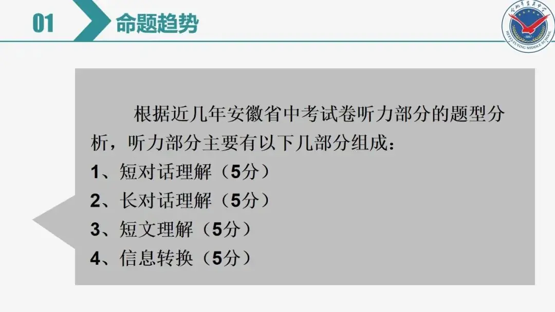 中考英语专项复习——听力 第6张