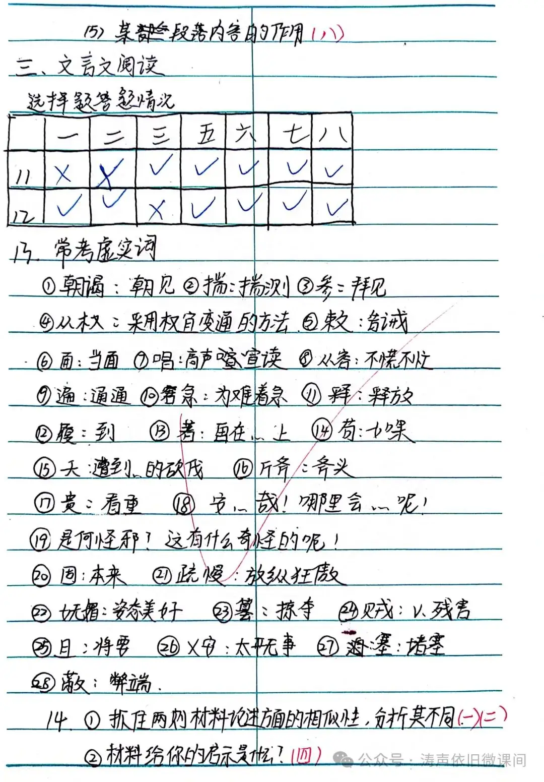 2024高考倒计时第55天:三考一冲第一阶段优秀笔记展览.向着高考,我们加油!-第51张图片-四季读书网