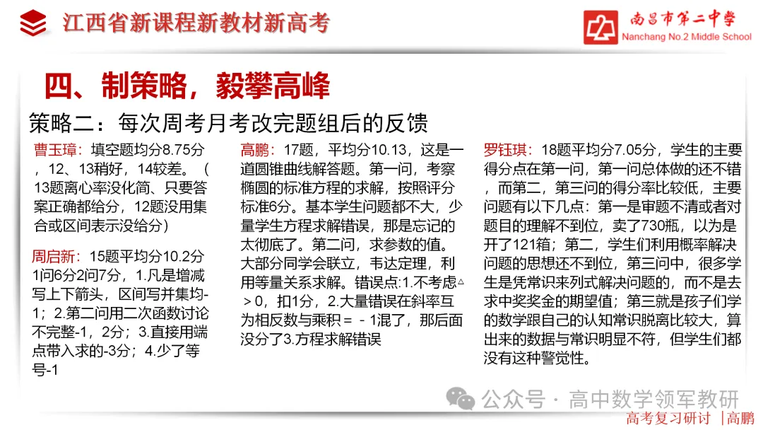 【高考研究】高三数学后期复习备考策略研讨 第27张 【高考研究】高三数学后期复习备考策略研讨 第27张