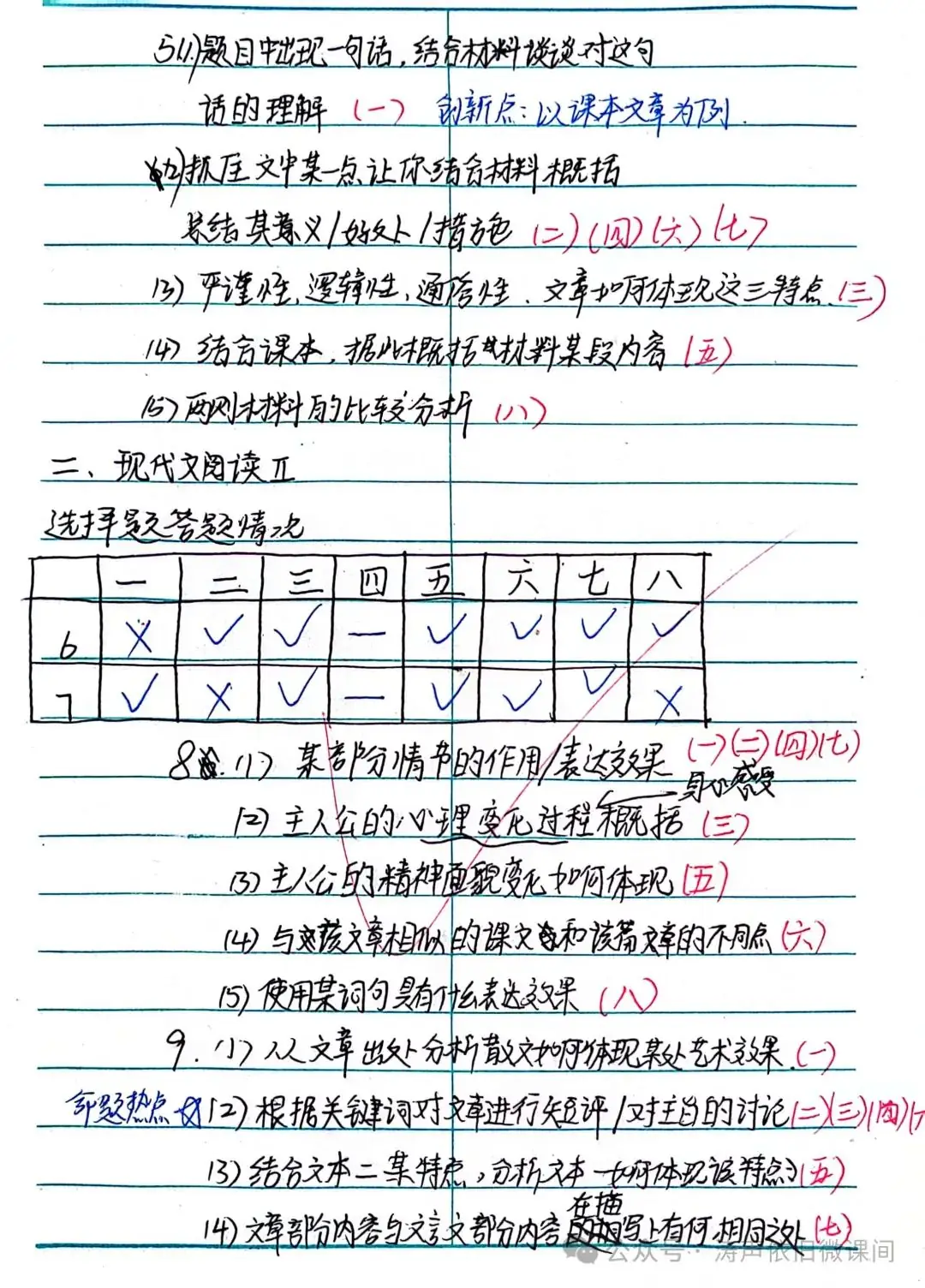 2024高考倒计时第55天:三考一冲第一阶段优秀笔记展览.向着高考,我们加油!-第50张图片-四季读书网