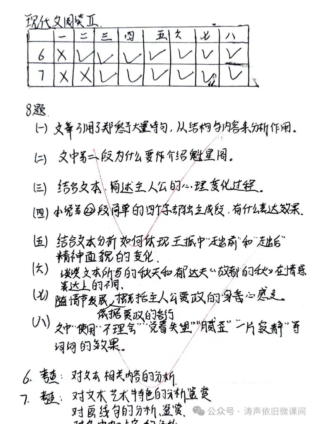 2024高考倒计时第55天:三考一冲第一阶段优秀笔记展览.向着高考,我们加油!-第102张图片-四季读书网