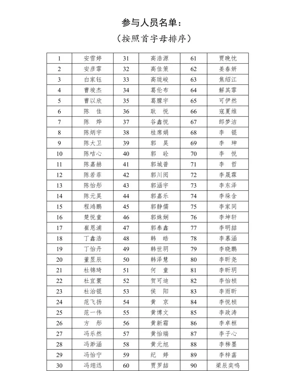 杨中有你!2024届高考加油! 第9张