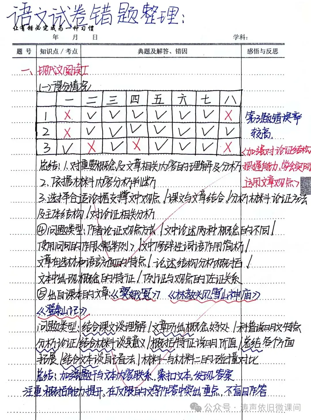 2024高考倒计时第55天:三考一冲第一阶段优秀笔记展览.向着高考,我们加油!-第82张图片-四季读书网