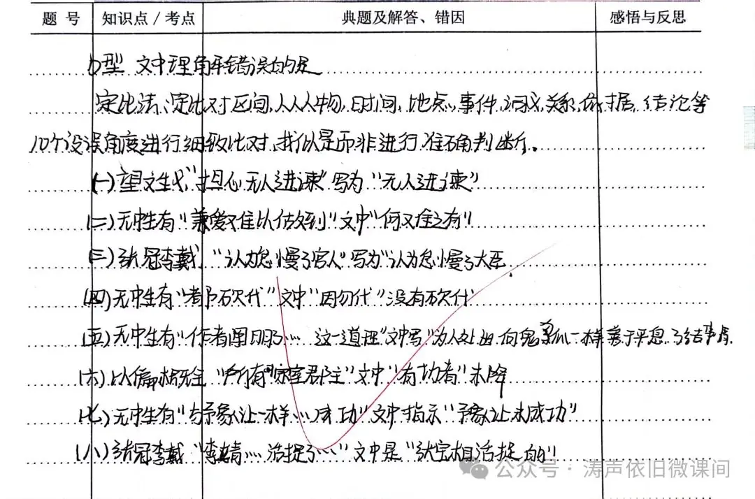 2024高考倒计时第55天:三考一冲第一阶段优秀笔记展览.向着高考,我们加油!-第69张图片-四季读书网